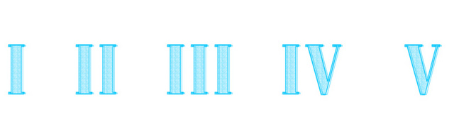 罗马数字