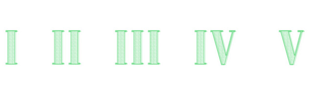 罗马数字