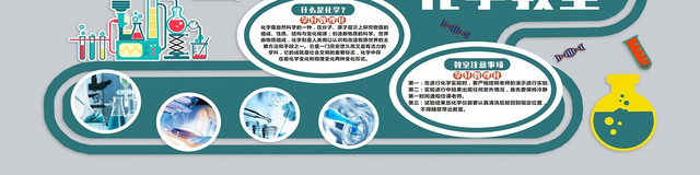 学校实验室化学实验室蓝色创意文化墙