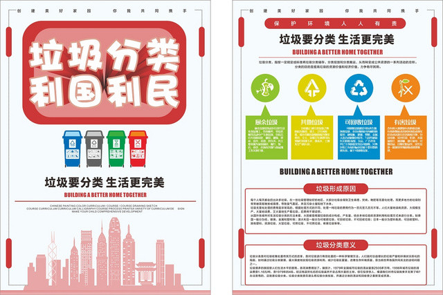 粉色几何简约卡通垃圾分类环保宣传单页