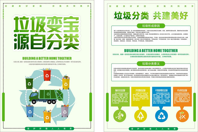 垃圾分类绿色几何简约风环保宣传单页