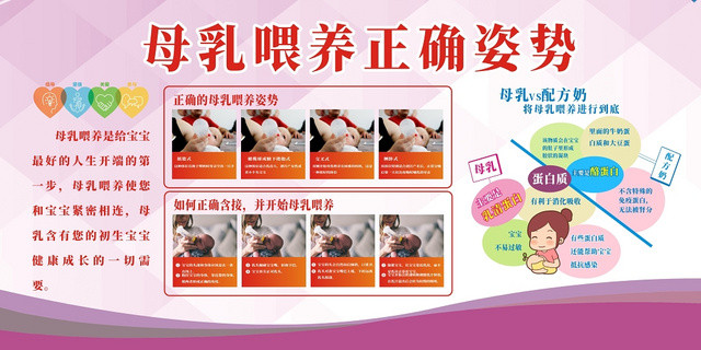 母乳喂养紫色大气创意简约展板宣传栏