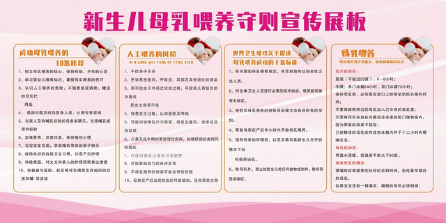 母乳喂养粉色时尚创意简约展板宣传栏
