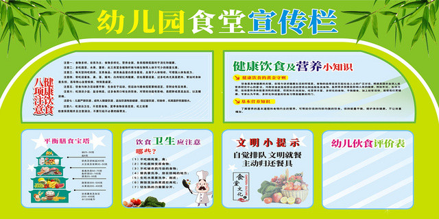 幼儿园健康宣传栏绿色创意卡通食堂展板