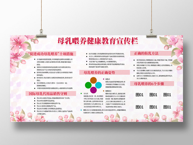 粉色清新风格母乳喂养宣传展板