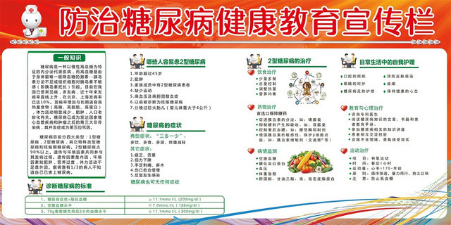 健康教育世界防治糖尿病健康知识展板