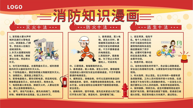 红色几何简约消防知识漫画展板