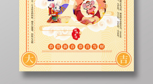 2020鼠年复古风鼠年大吉创意海报