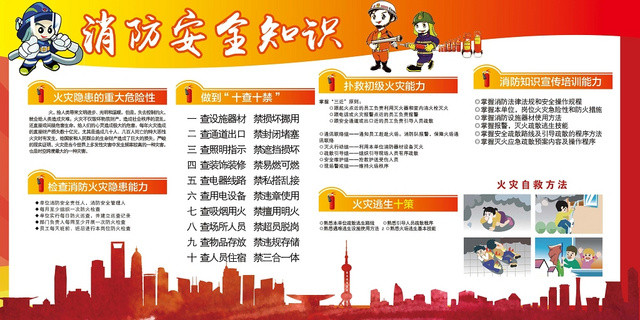浅色经典消防知识消防安全知识公益展板
