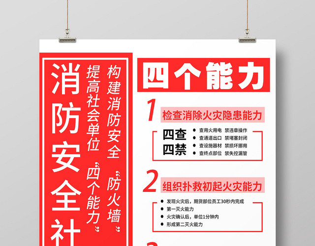 2019消防安全社会单位消防四个能力红色宣传海报