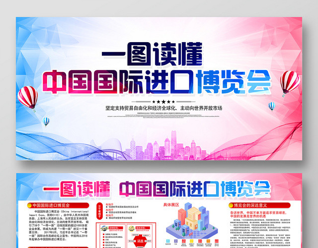 彩色几何创意简约中国国际第二届进口博览会双面展板