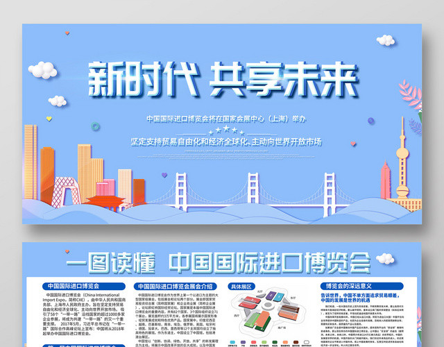 浅蓝色简约卡通扁平风新时代共享未来第二届进口博览会双面展板