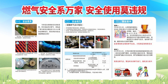 绿色简约几何燃气安全系万家安全使用莫违规展板