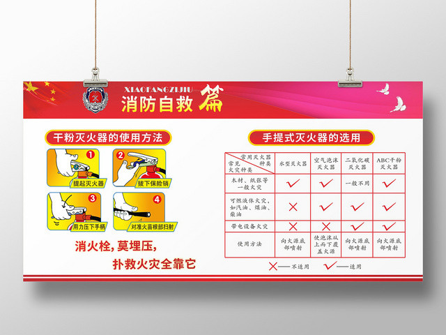 红色几何简约中国风消防自救篇灭火器展板