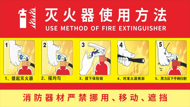 红黄几何简约卡通消防栓使用展板