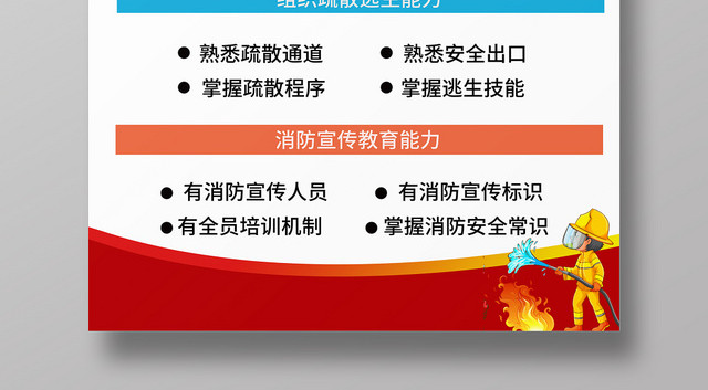 简约风消防四个能力宣传海报
