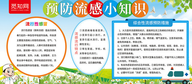 预防流感小知识宣传展板