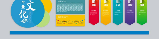 企业文化蓝色创意简约大气文化墙