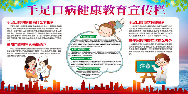 简约清新预防手足口病健康关注儿童健康宣传栏展板