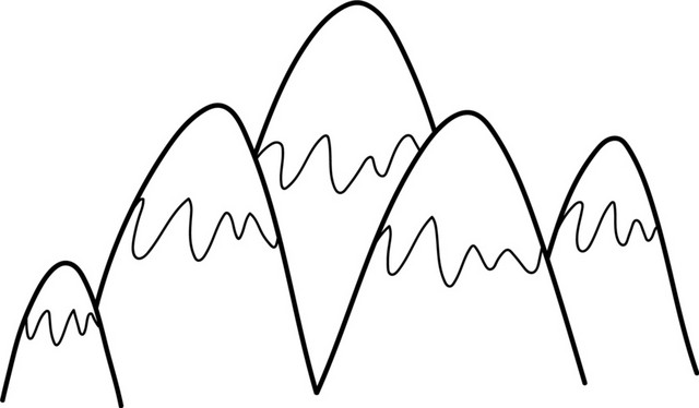 手绘山峰素材