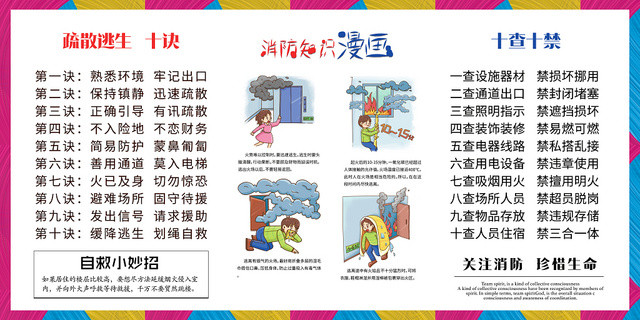 炫彩消防疏散逃生知识漫画展板合计