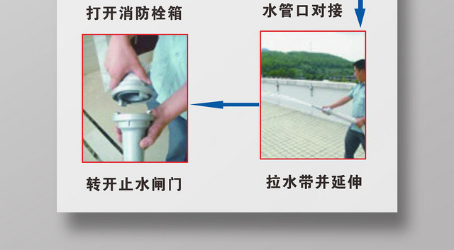 红色几何简约图文消防栓使用方法海报
