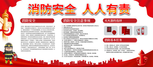 简约大气消防安全人人有责展板