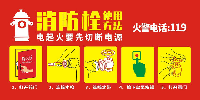 消防栓红色创意大气简约展板宣传栏