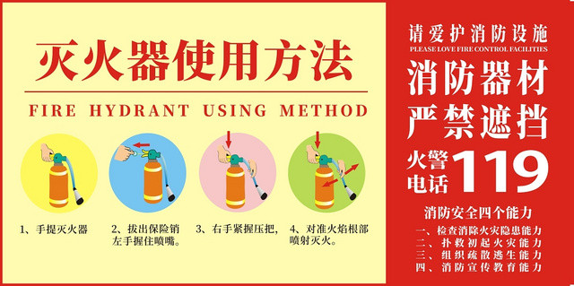 消防灭火器简约创意大气展板宣传栏