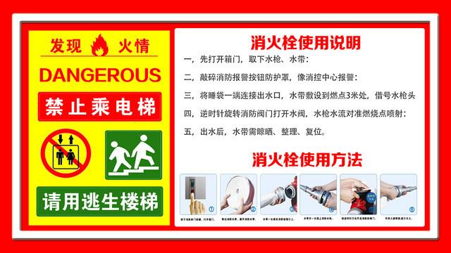 红色简洁发现火情消防栓使用方法消防栓展板