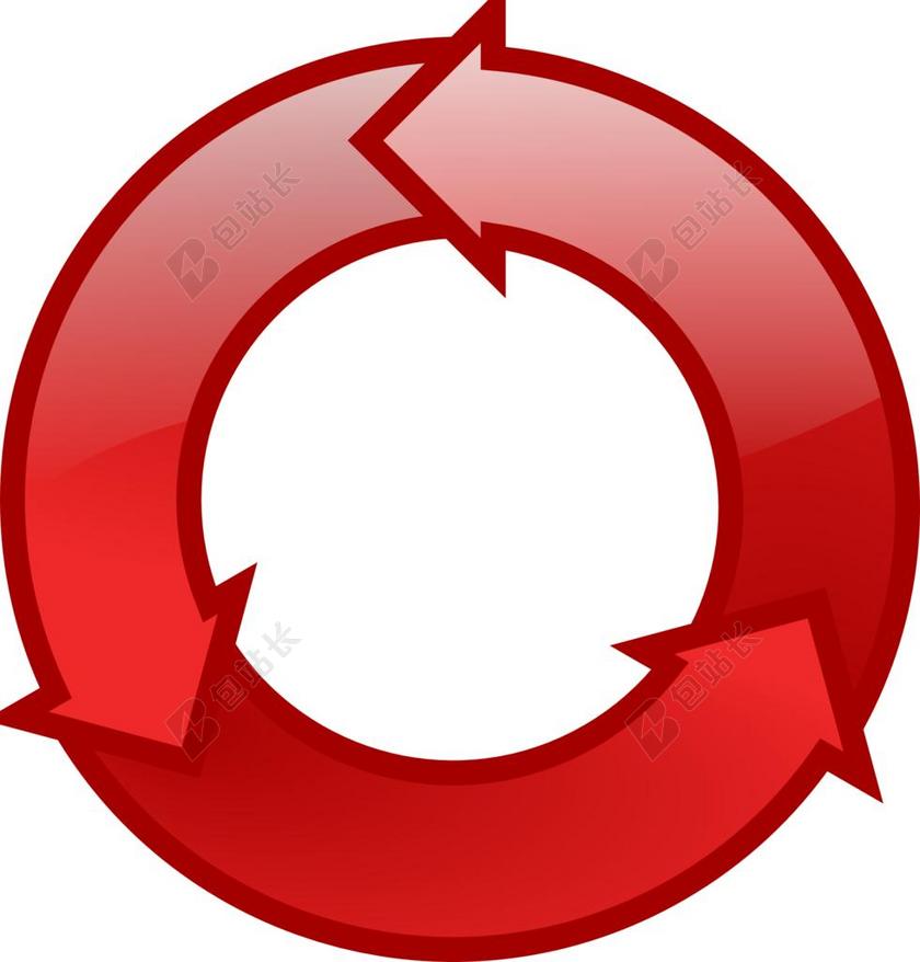 箭头 循环 红色 重新加载 回收 同步