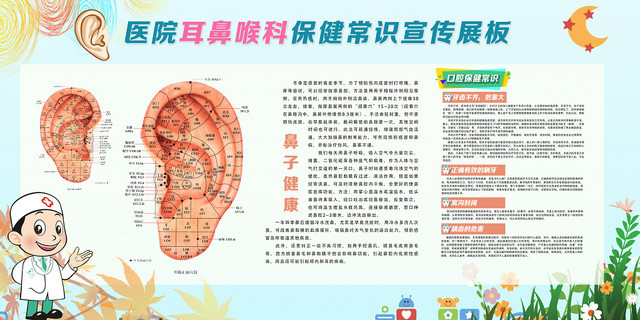 白色简约耳鼻喉科保健常识耳鼻喉科健康宣传栏展板