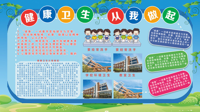 蓝色卡通健康卫生从我做起幼儿园健康宣传栏展板