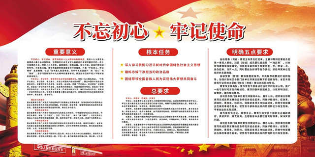 å…šæ”¿å…šå»ºå…šè¯¾ä¸å¿˜åˆå¿ƒå±•æ¿å®£ä¼ æ 