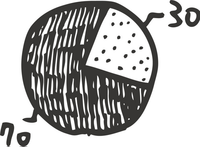 饼形图矢量图