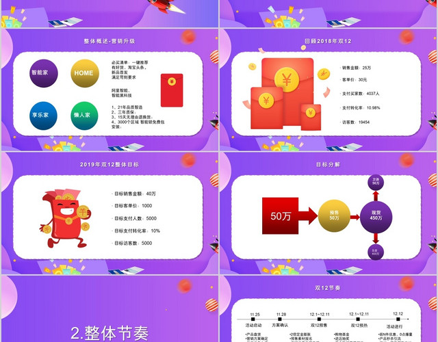 简约紫色电商双十二狂欢节营销活动方案PPT模板