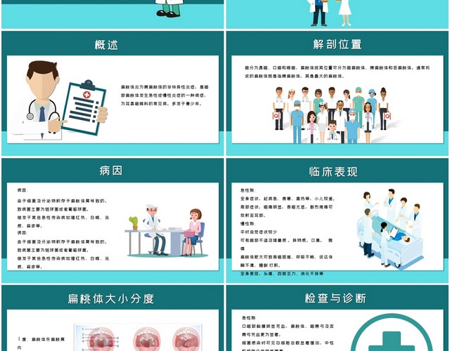 卡通清新耳鼻喉护理查房术后医疗培训PPT模板