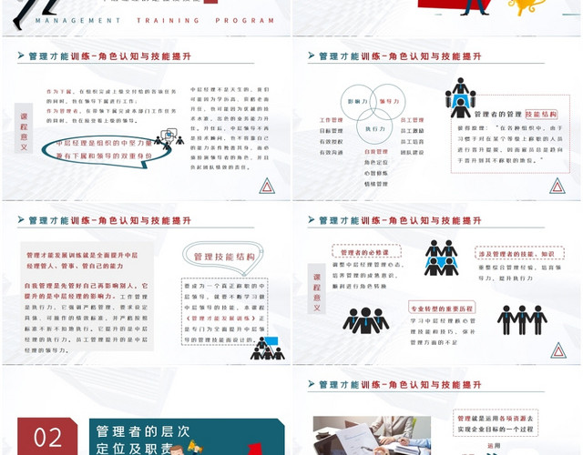简约商务职场企业公司管理才能技能提升培训学习课件PPT模板