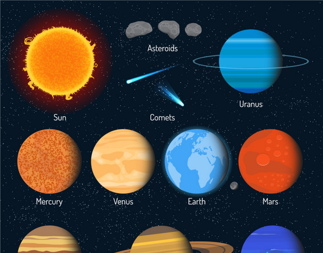 彩色卡通星球插画素材