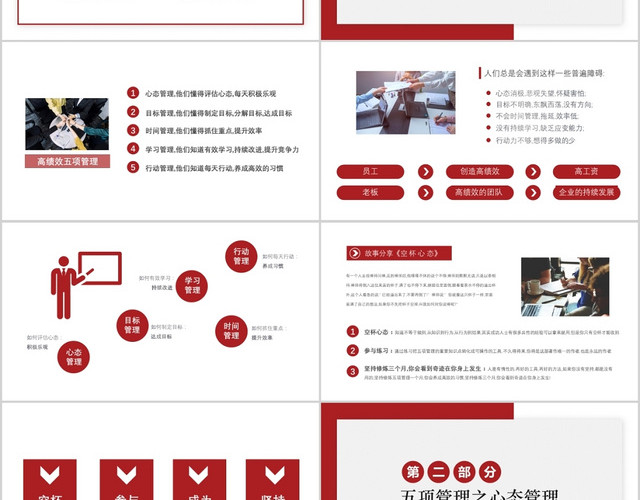 红色企业团队高绩效五项管理培训PPT模板