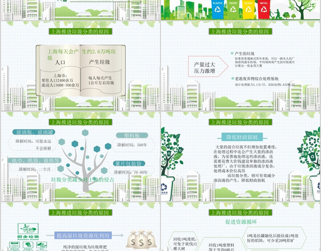 绿色简约卡通垃圾分类我先行争做文明好市民PPT模板