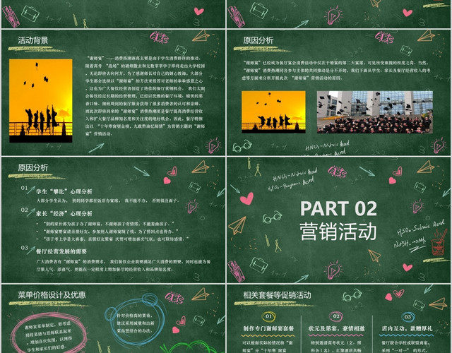 升学宴谢师宴简约清新版PPT