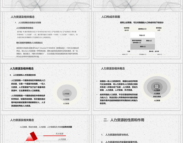 人力资源管理灰色简洁大气商务风人力资源培训之HR面试官技能培训PPT模板