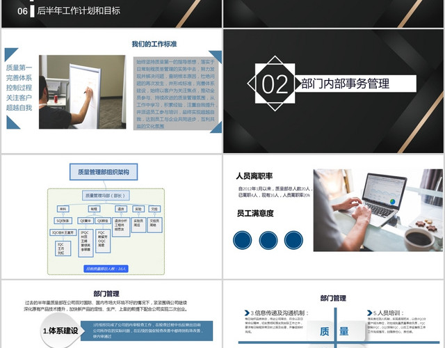 高端大气风格黑色背景全面质量管理半年总结汇报PPT模