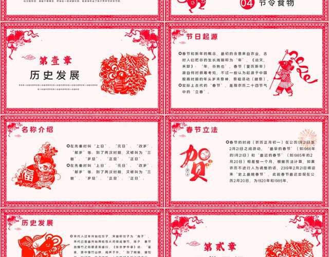 红色剪纸风新春大吉传统习俗知识班会PPT模板