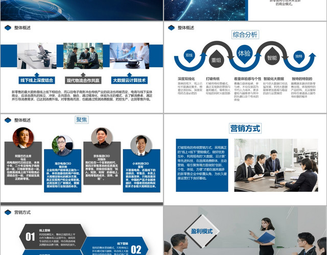 蓝色科技感新零售模式了解概述商务培训PPT