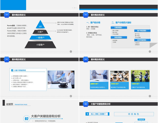 蓝色商务营销管理培训课程之大客服销售策略和技巧课件PPT模板