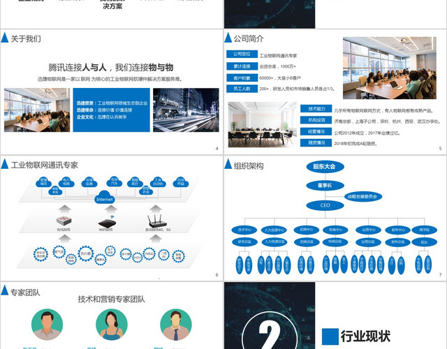 精美物联网智慧行业解决方案PPT模板