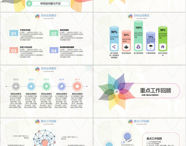 简约树叶纹理培训组年度工作总结培训计划培训方案PPT模板