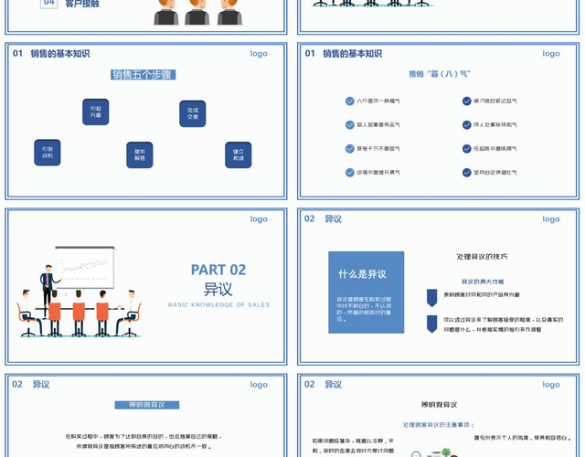 扁平化商务房地产销售必杀技技巧培训学习课件PPT模板